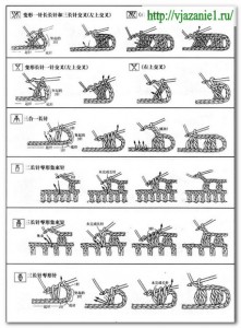 О вязании 52-221x300 Условные обозначения из китайских журналов