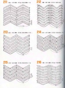 О вязании 1333527540_shemy-uzorom-kryuchkom-222x300 Узоры крючком зиг-заг