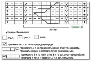 О вязании 2012-07-24_145900-300x202 Рельефные узоры