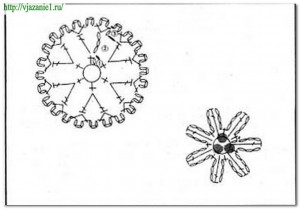 О вязании 102-300x209 Вязаные цветы