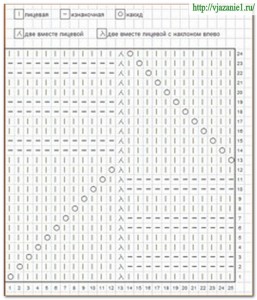 О вязании 2012-08-02_105021-257x300 Необычные узоры спицами