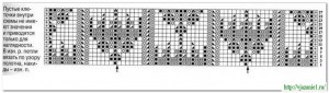 О вязании 25-300x85 Ажурный узор