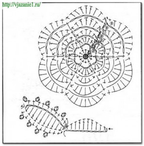О вязании 64-296x300 Вязаные цветы
