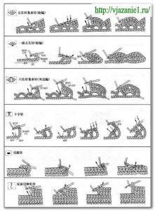 О вязании 72-221x300 Условные обозначения из китайских журналов