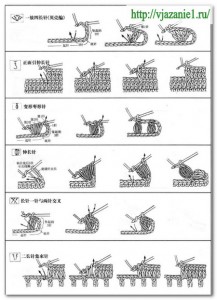 О вязании 82-217x300 Условные обозначения из китайских журналов