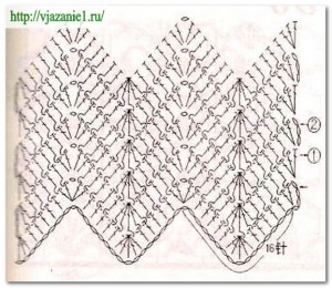 О вязании 83-300x260 Простые узоры