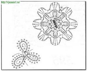 О вязании 84-300x245 Вязаные цветы