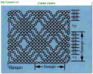 О вязании 2012-10-05_151645-300x240 Фантазийный узор №4