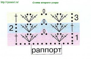 О вязании 2012-11-14_012200-300x194 Одна схема - два узора