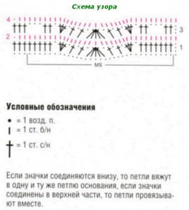 О вязании 2013-01-31_015116-270x300 Узор Арки